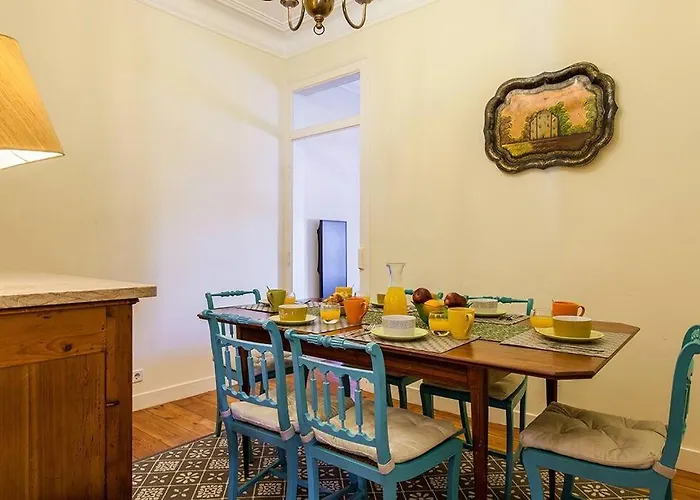 Guestready - Fernando Pessoa * Lisboa